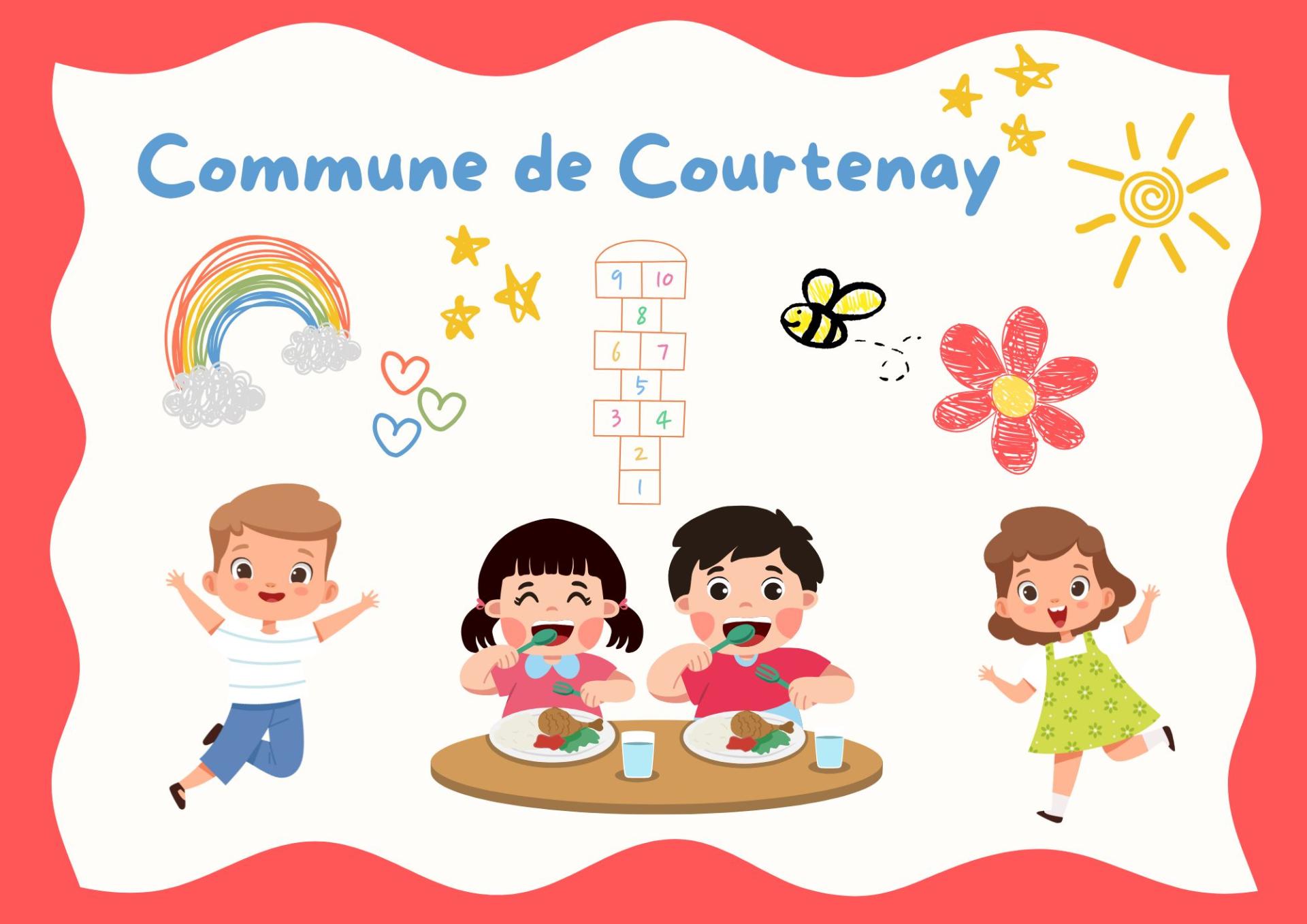 Commune de courtenay