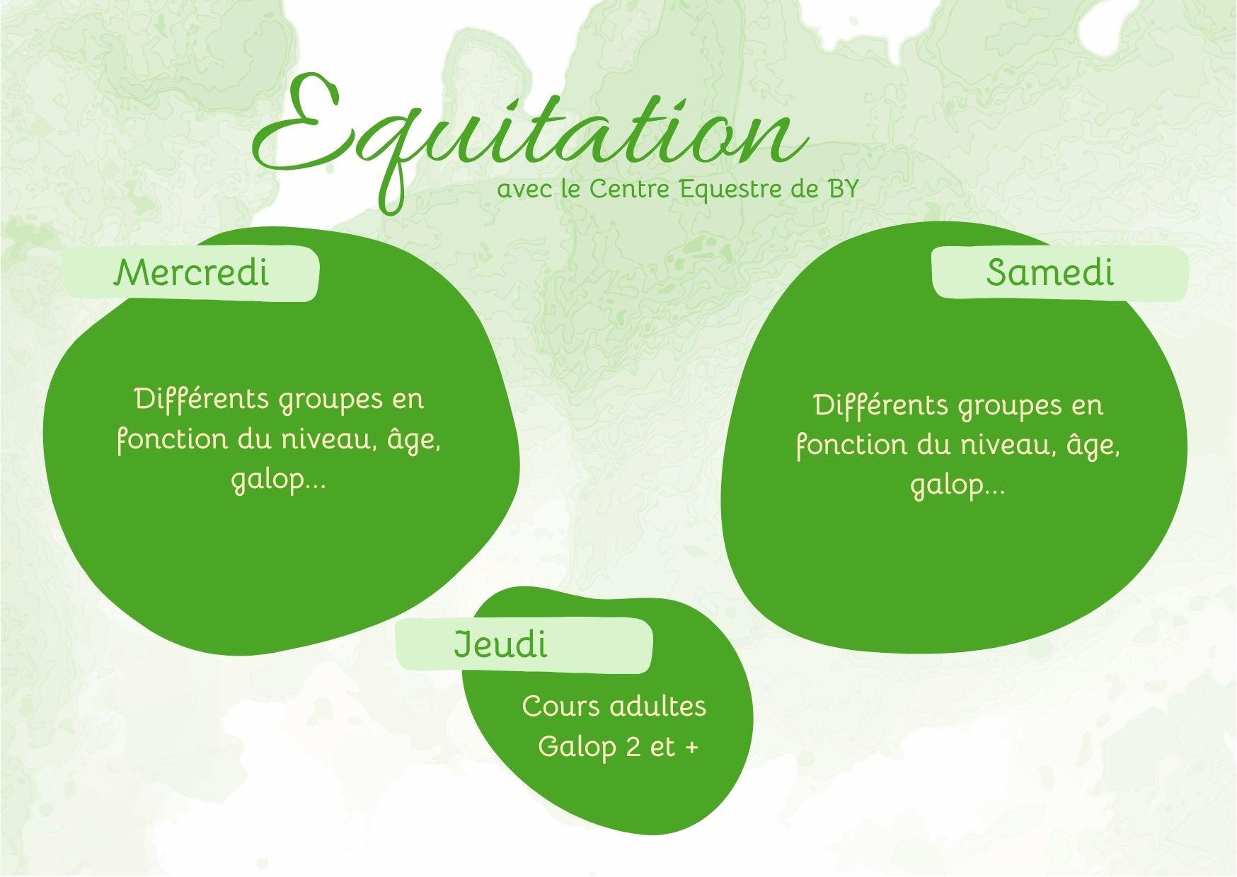 Equitation