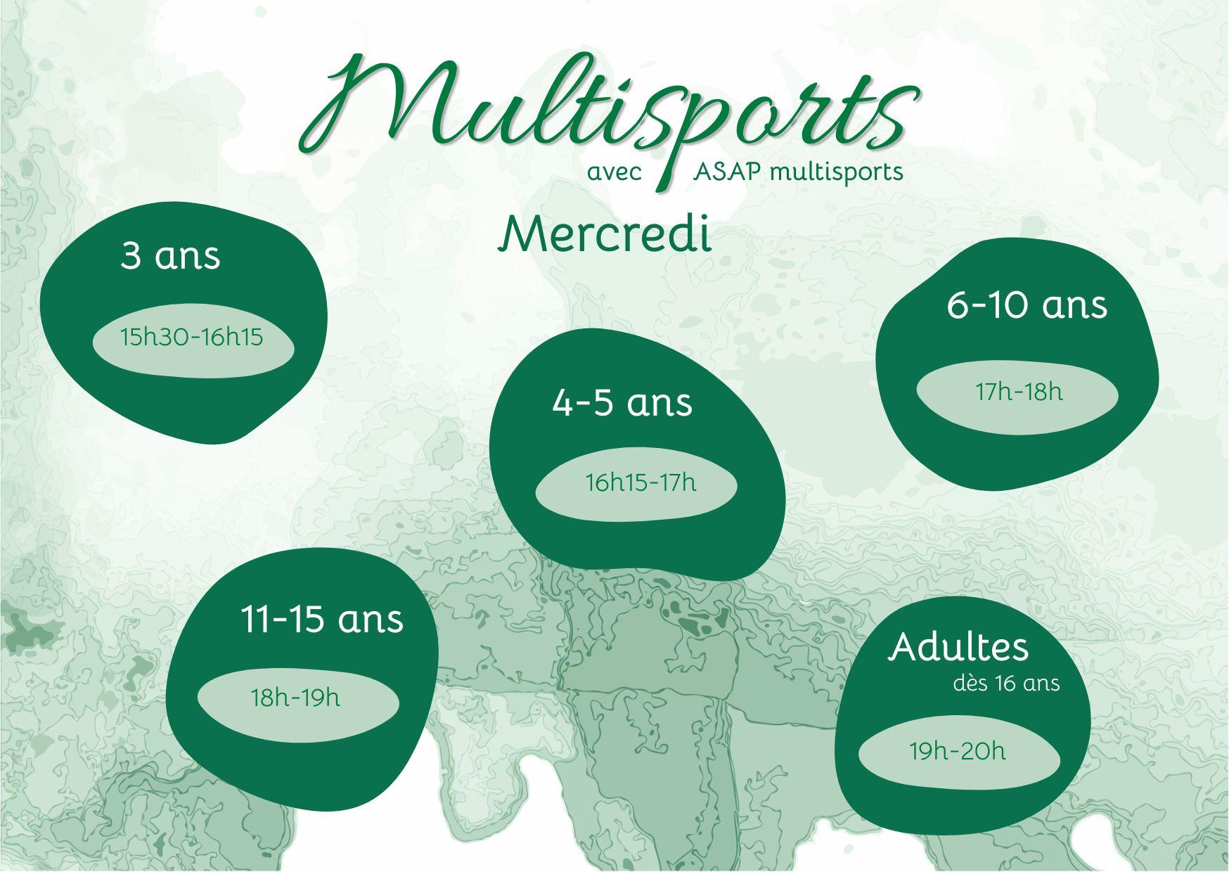 Multisports