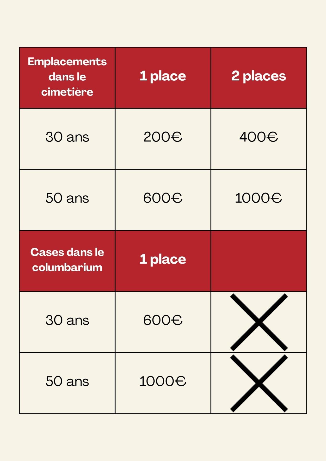 Reglement 1